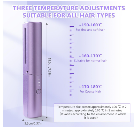 Cordless Mini Hair Straightener – Portable & Rechargeable